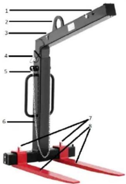 STEINBERG SBS-CF-1500 - Descripción del dispositivo - 1