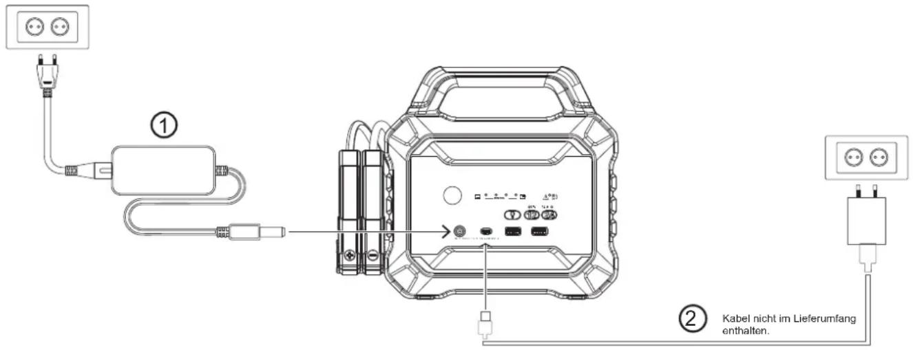 GYS Nomad Power PRO XXL - AUFLADEN DER INTERNEN BATTERIE - 2