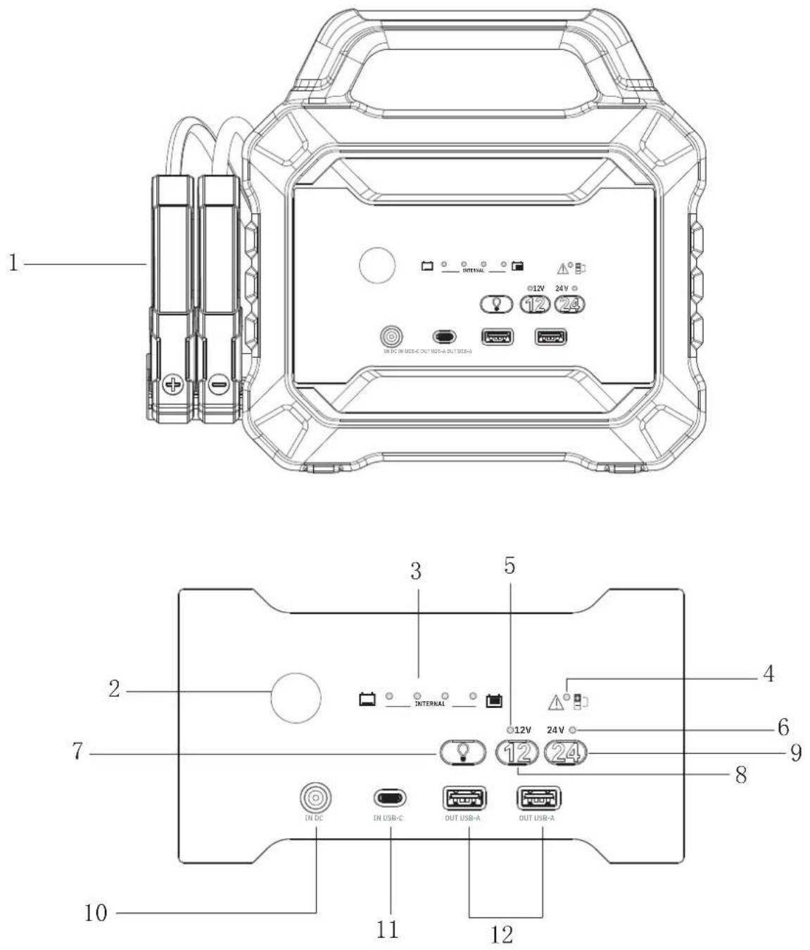 GYS Nomad Power PRO XXL - INSTRUCTIONS DE SÉCURITÉ - 3