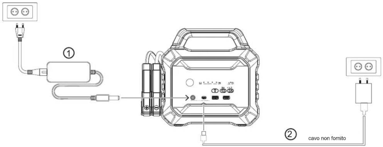 GYS Nomad Power PRO XXL - CARICA DELLA BATTERIA INTERNA - 2