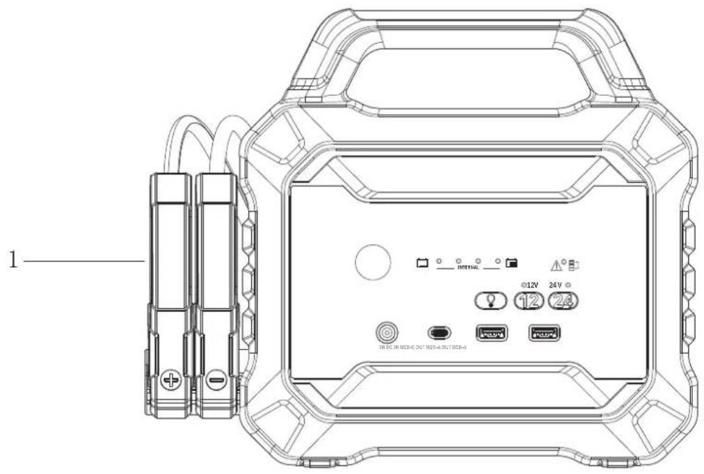 GYS Nomad Power PRO XXL - GERÄTESCHNITTSTELLE - 4