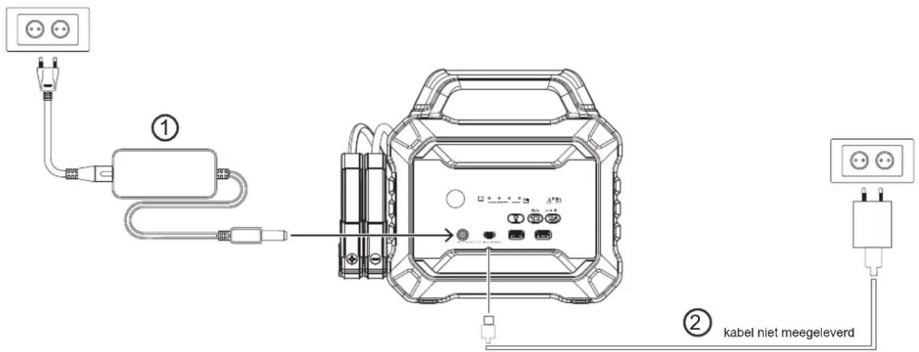 GYS Nomad Power PRO XXL - OPLADEN VAN DE INTERNE ACCU - 2
