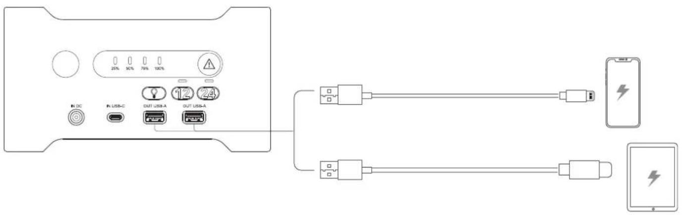 GYS Nomad Power PRO XXL - Process procedure - 1