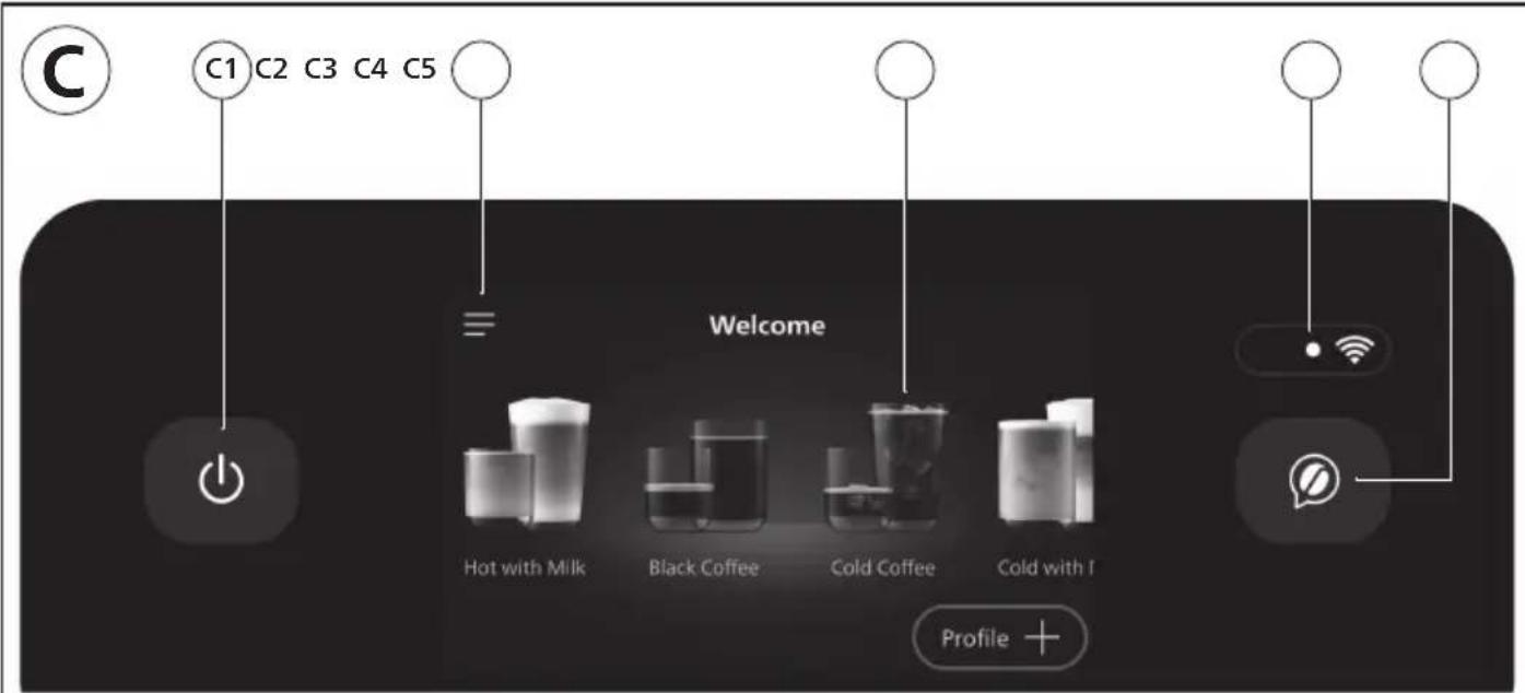 C1 C2 C3 C4 C5 Welcome Hot with Milk Black Coffee Cold Coffee Cold with I Profile +