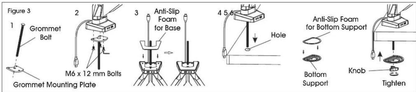 Uline H-7621 - GROMMET MOUNTING - 1