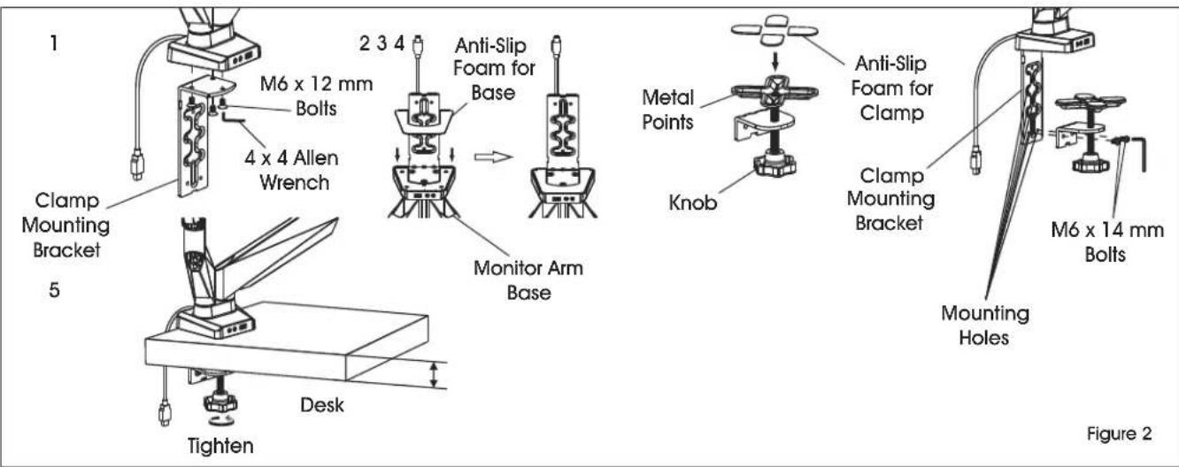 Uline H-7621 - CLAMP MOUNTING - 1