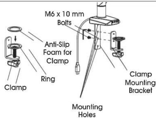 Uline H-7620 - CLAMP MOUNTING - 2