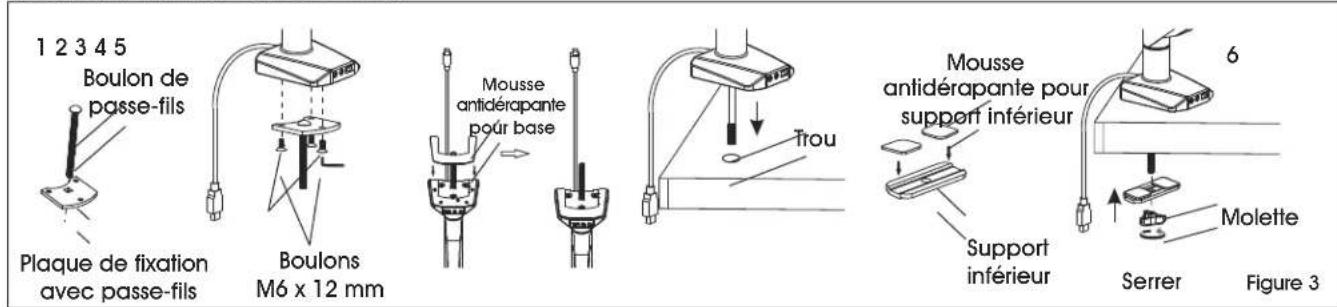 Uline H-7620 - FIXATION AVEC PASSE-FILS - 1