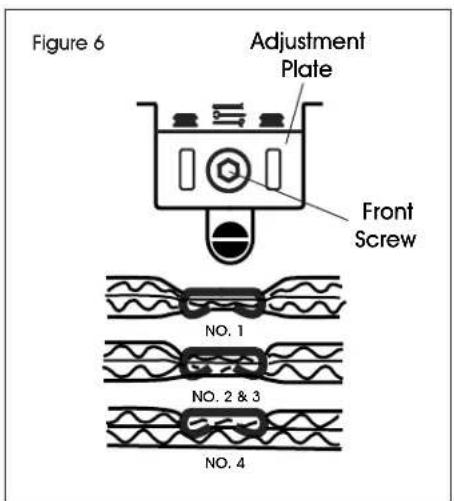 Uline H-3534 - INSTRUCTIONS CONTINUED - 4