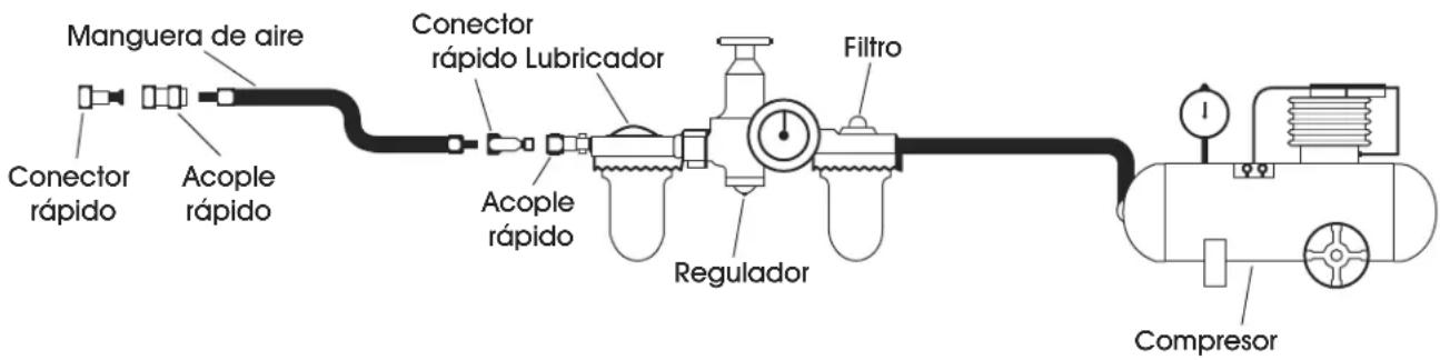 Uline H-3064 - SUMINISTRO DE AIRE Y CONEXIONES - 2