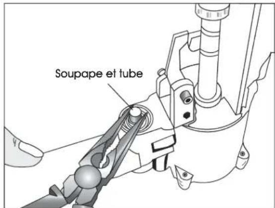 Uline H-3064 - REMPLACEMENT DU JOINT TORIQUE DE SOUPAPE ET TUBE - 3