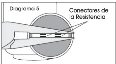 Uline H-8094 - CAMBIO DE LA RESISTENCIA - 5