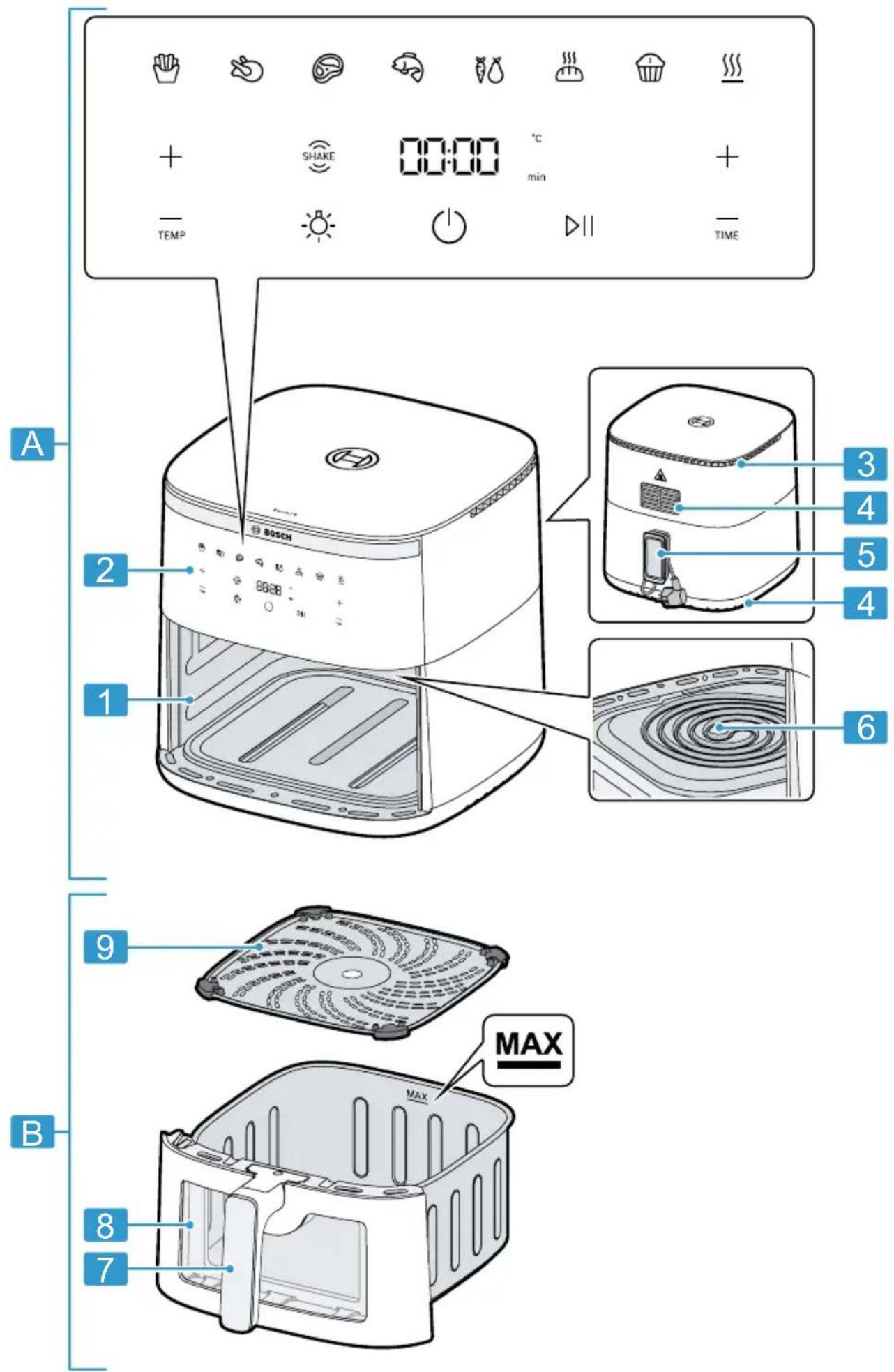BOSCH Serie 6 MAF671B0GB - 1