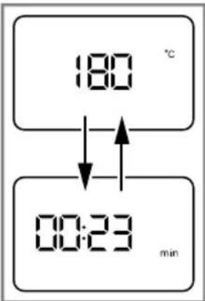 BOSCH Serie 6 MAF671B0GB - MAF6... - 10