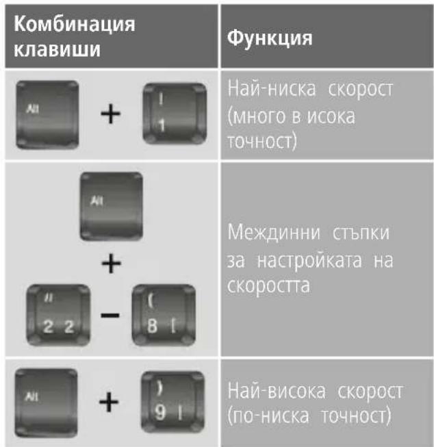 HAMA Speedshot Ultimate 54478 - Напасване на скоростта на мишката - 1