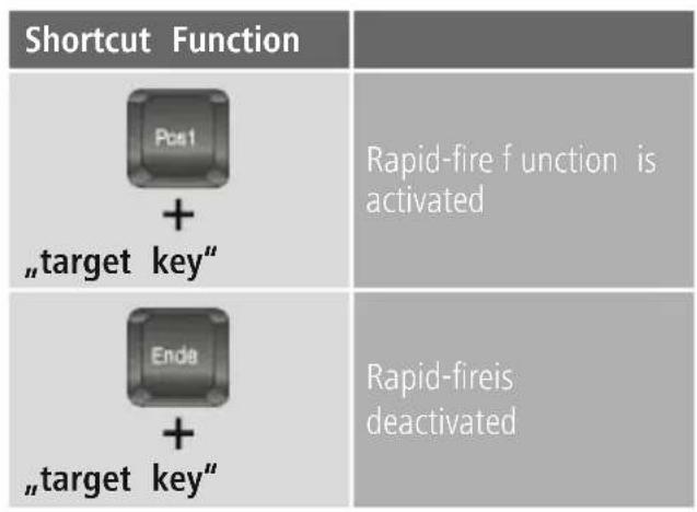 HAMA Speedshot Ultimate 54478 - Rapid-fire function - 1