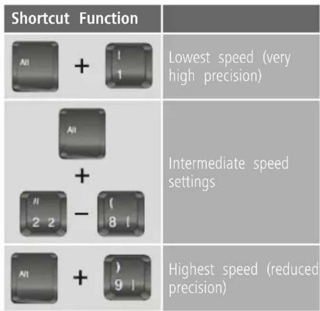 HAMA Speedshot Ultimate 54478 - Adjusting mouse speed - 1