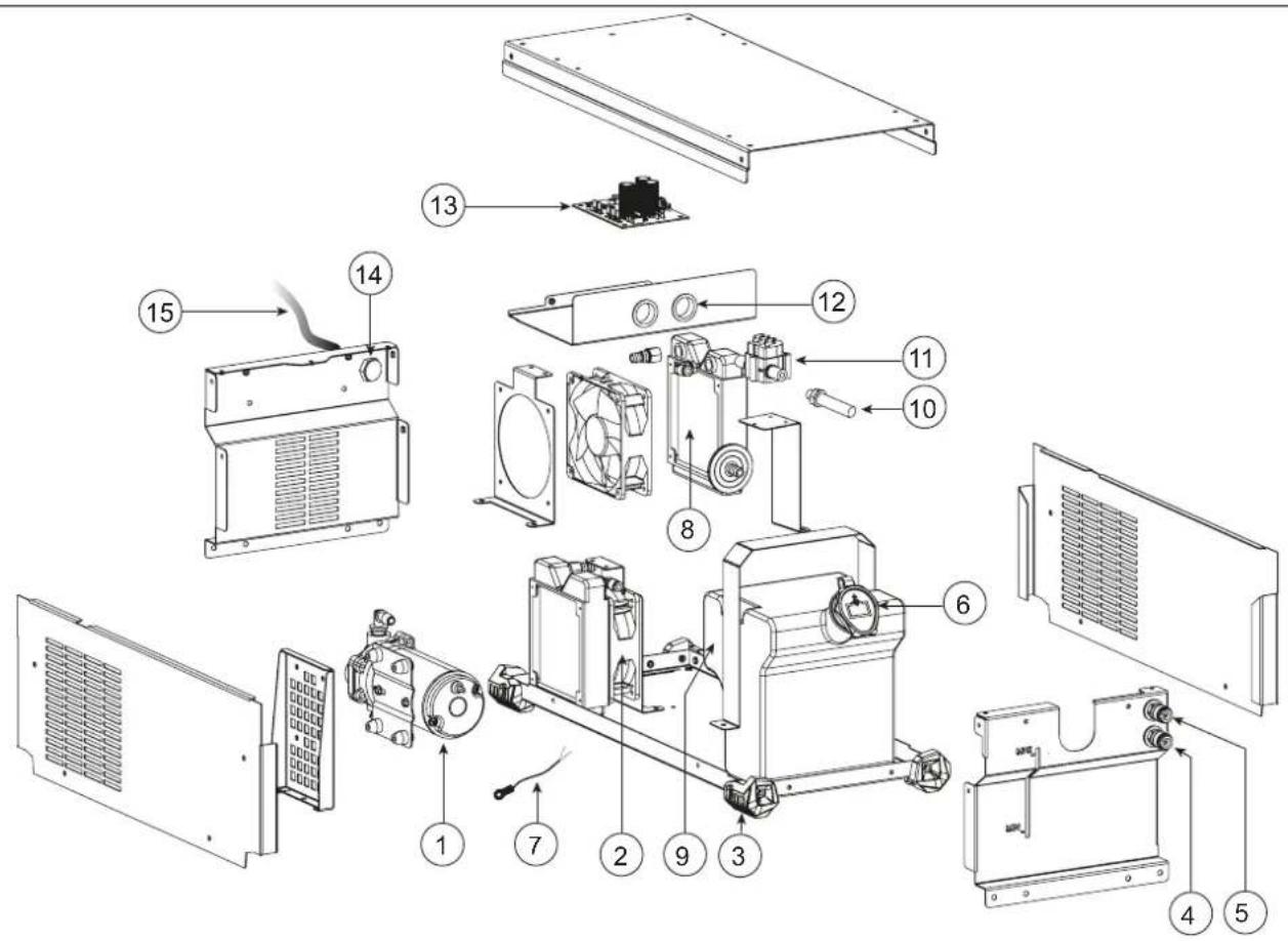 GYS Koolweld 4 - SPARE PARTS / ERSATZTEILE / PIEZAS DE REPUESTO / ЗАПАСНЫЕ ЧАСТИ / RESERVE ONDERDELEN / PEZZI DI RICAMBIO / CZĘŚCI ZAMIENNE - 1
