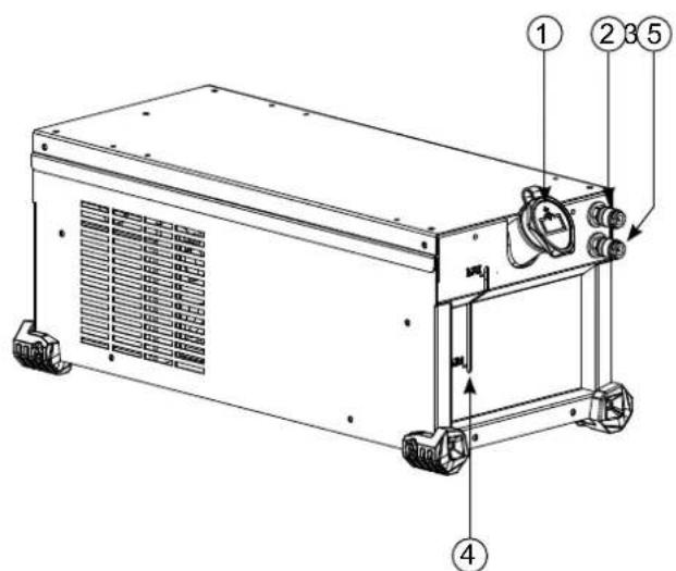GYS Koolweld 4 - 5