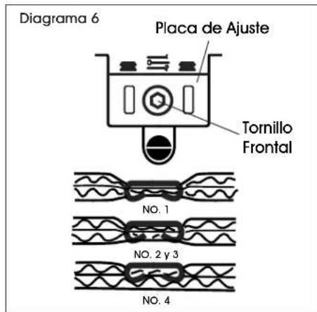 Uline H-3532 - CONTINUACIÓN DE FUNCIONAMIENTO - 6