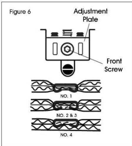 Uline H-3532 - INSTRUCTIONS CONTINUED - 4