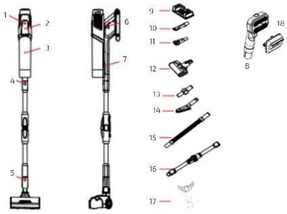 CECOTEC Conga Rockstar RZ90 Ai AquaPet Flex Connected - DECLARACIÓ DE CONFORMITAT SIMPLIFICADA - 1