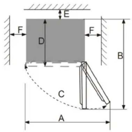 CECOTEC Bolero CoolMarket TT 31 E - PROBLEEMOPLOSSING - 2