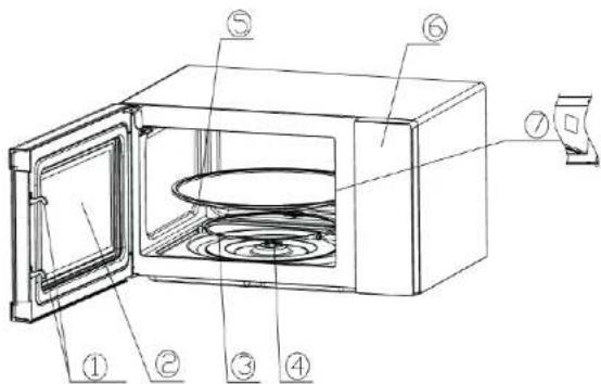 Technical diagram of a microwave oven with numbered components for identification