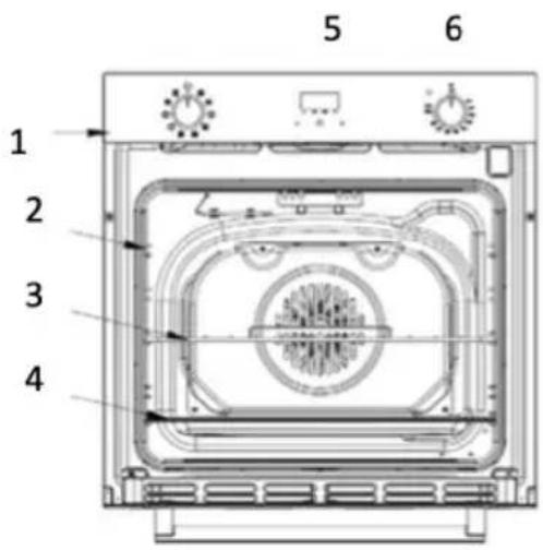 CECOTEC Bolero Hexa M226000 - COPYRIGHT - 1