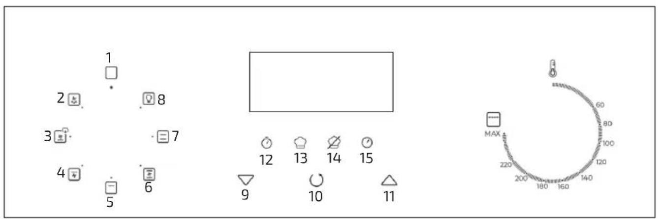 CECOTEC Bolero Hexa M226000 - COPYRIGHT - 2