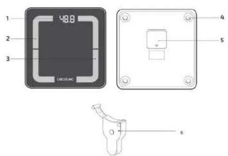 CECOTEC Surface Precision Smart Healthy - COPYRIGHT - 1
