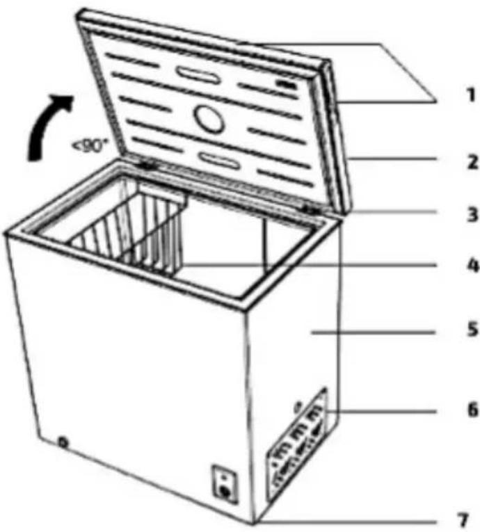 CECOTEC Bolero CoolMarket Chest 99 - COPYRIGHT - 1