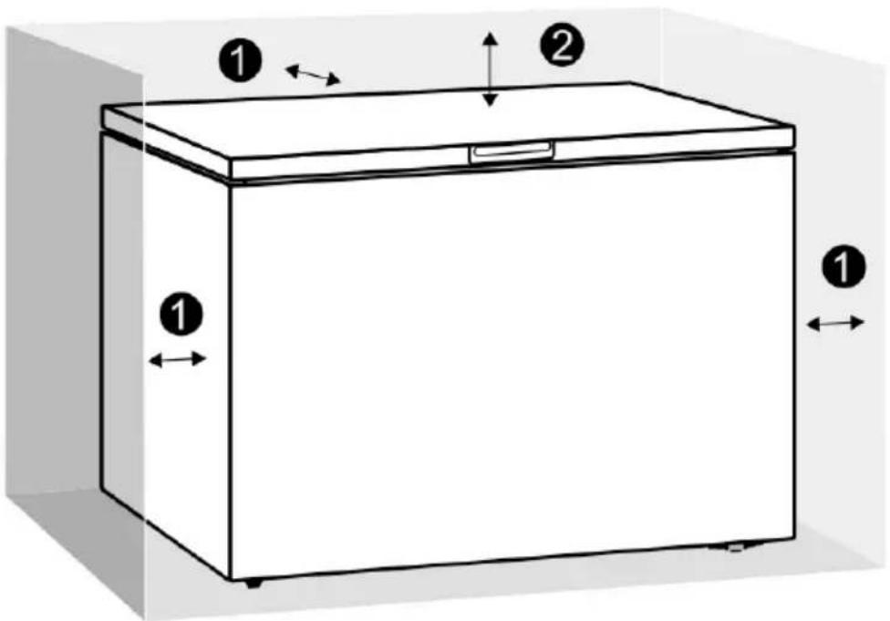 CECOTEC Bolero CoolMarket Chest 99M - Llegenda figura 8: - 1