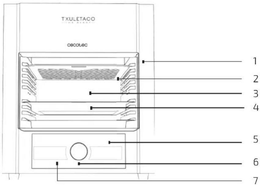 CECOTEC Txuletaco The Beast 6850 - PIEZAS Y COMPONENTES - 1