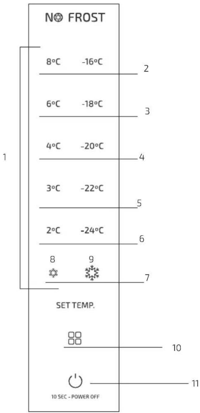 CECOTEC Bolero CoolMarket UF 273 - PROBLEEMOPLOSSING - 21