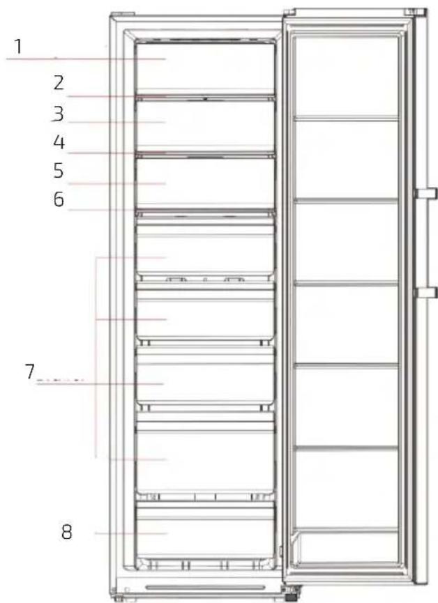 CECOTEC Bolero CoolMarket UF 273 - COPYRIGHT - 1