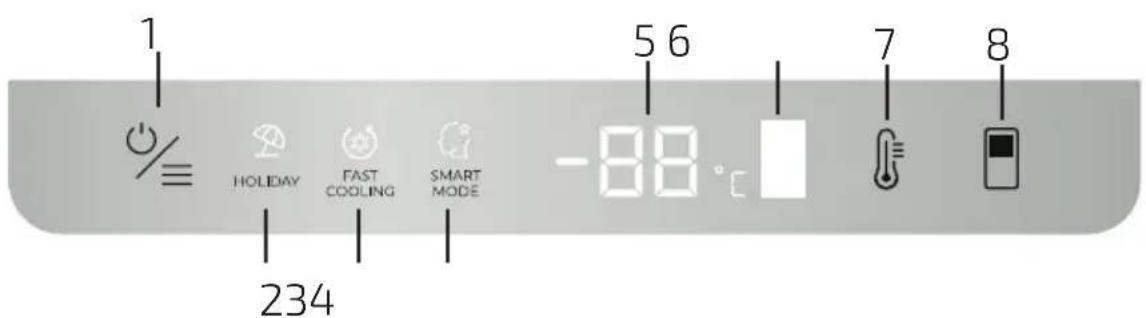 CECOTEC Bolero CoolMarket UF BI-D 222 - EU01\_100597 1D BI-D 306 E - 9