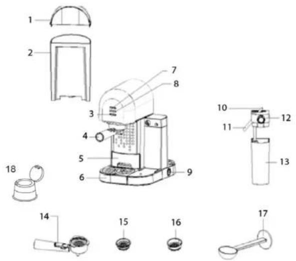 CECOTEC Power Instant-ccino 20 Chic - Copyright - 1
