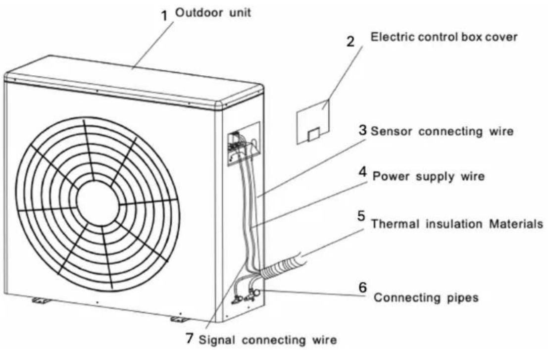 CECOTEC AirClima 18000 Cassette Indoor Connected - TEMİZLİK VE BAKIM - 43