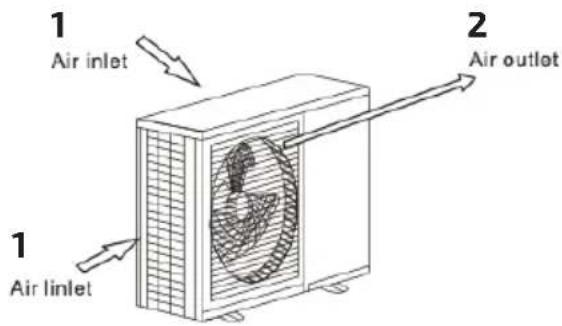 CECOTEC AirClima 18000 Cassette Indoor Connected - TEMİZLİK VE BAKIM - 30