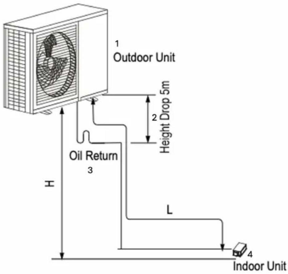 CECOTEC AirClima 18000 Cassette Indoor Connected - TEMİZLİK VE BAKIM - 34
