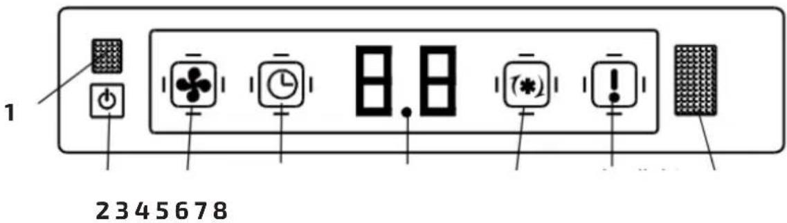 CECOTEC AirClima 18000 Cassette Indoor Connected - TEMİZLİK VE BAKIM - 2