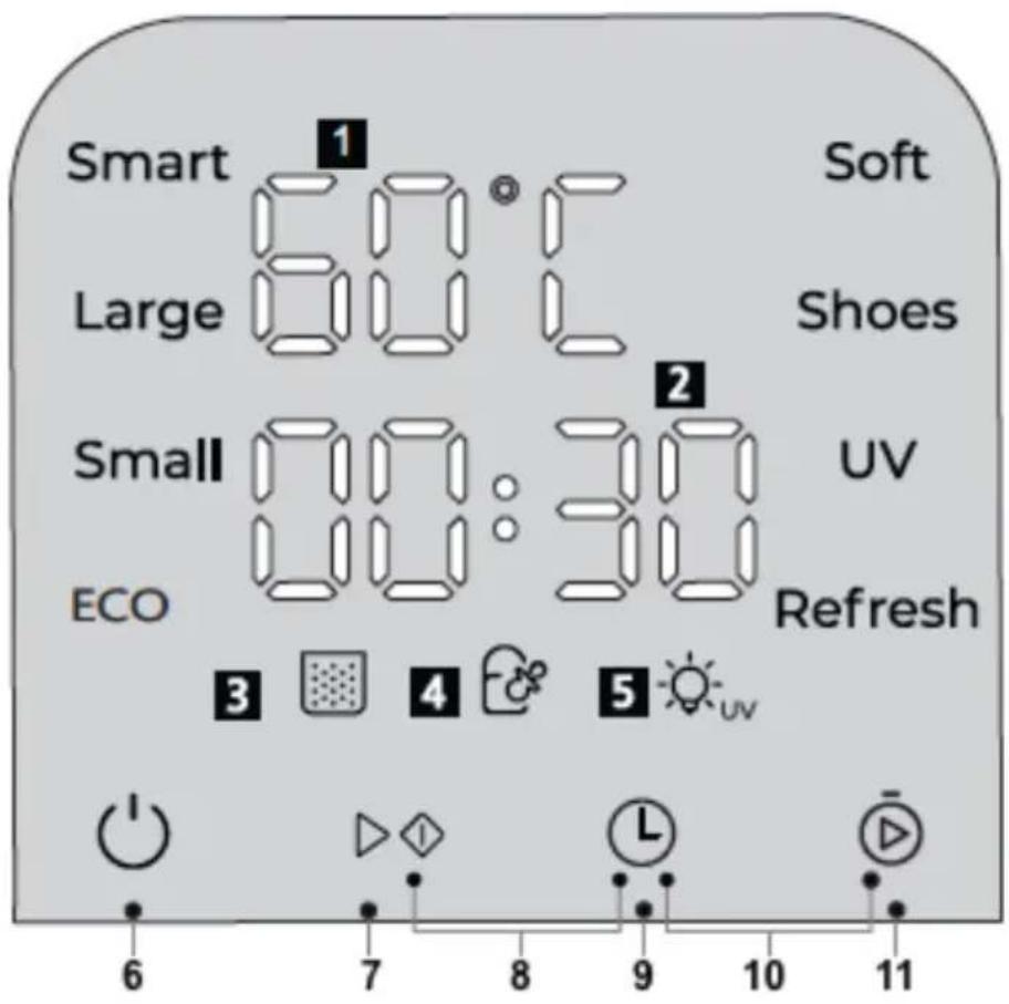 CECOTEC Bolero DressCode Dry 3500V - Image 1: - 6