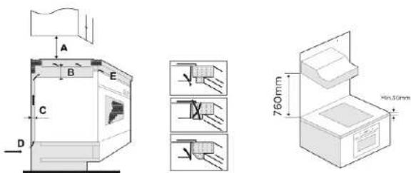 CECOTEC Bolero Squad I 4700 TitanicZone - Pred instalaci desky - 4