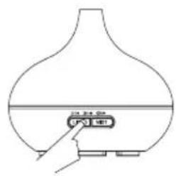 CECOTEC PureAroma 150 Yang - PROBLEEMOPLOSSING - 4