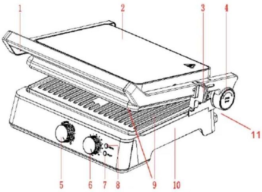 CECOTEC Rock'nGrill Blaze - COPYRIGHT - 1