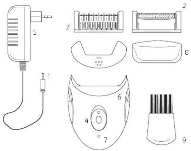 CECOTEC Bamba SkinCare Depil-Action - COPYRIGHT - 1