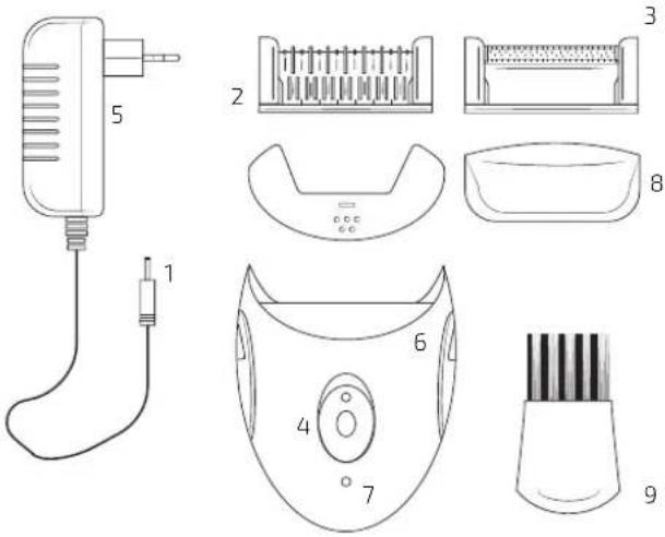 CECOTEC Bamba SkinCare Depil-Action - COPYRIGHT - 1