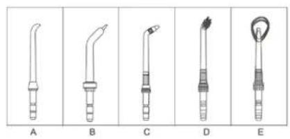CECOTEC Bamba ToothCare Jet Pro - PIÈCES ET COMPOSANTS - 1