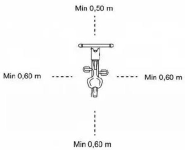 Min 0,50 m Min 0,60 m Min 0,60 m Min 0,60 m